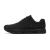 Triple Black
